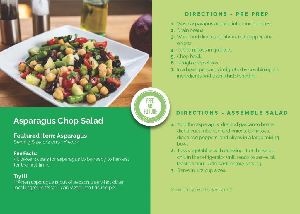 Chopped Asparagus Salad Recipe • The View from Great Island